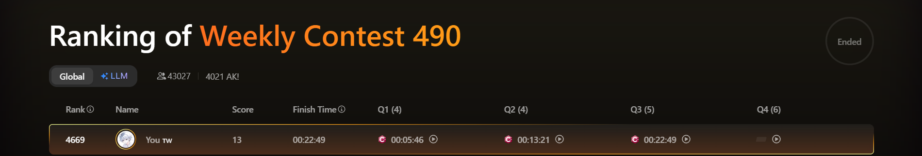 Weekly Contest 490 成績截圖